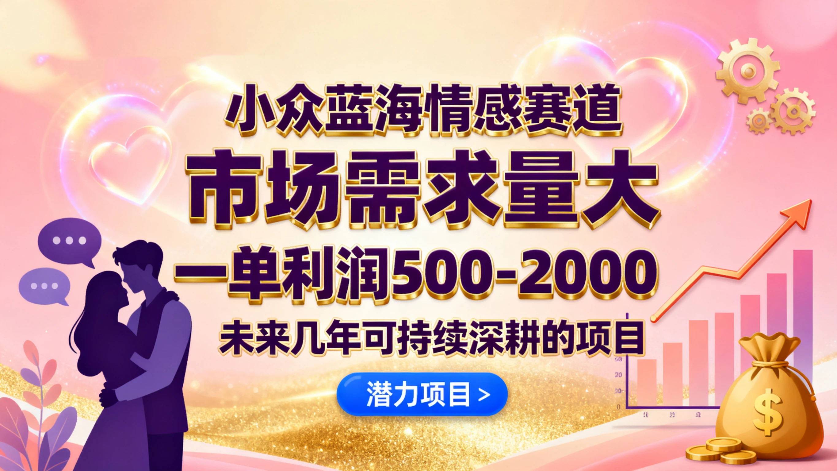小众蓝海赛道,市场需求量大,一单利润500-2000,未来几年可持续深耕的项目-离锋创库
