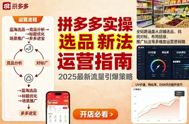 【精】王校长9月12拼多多实操新玩法,全链路涵盖从店铺选品、找对标,布局链接,推广玩法等多维度运营思路-离锋创库