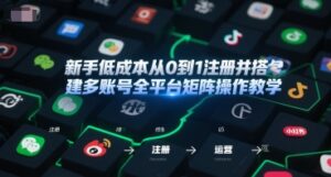 新手低成本从0到1注册并搭建多账号全平台矩阵操作教学,手机号-邮箱-IP-工具-离锋创库