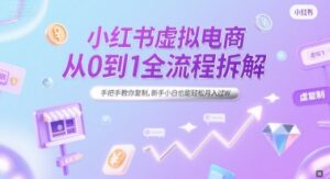 小红书虚拟电商从0到1全流程拆解，手把手教你复制，新手小白也能轻松月入过W-离锋创库