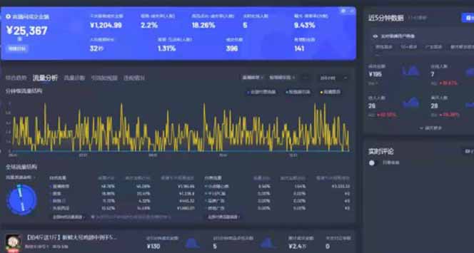 图片[1]-Deepseek赋能无人直播，2025无人直播最强打法，单日收入1000+新手小白…-离锋创库