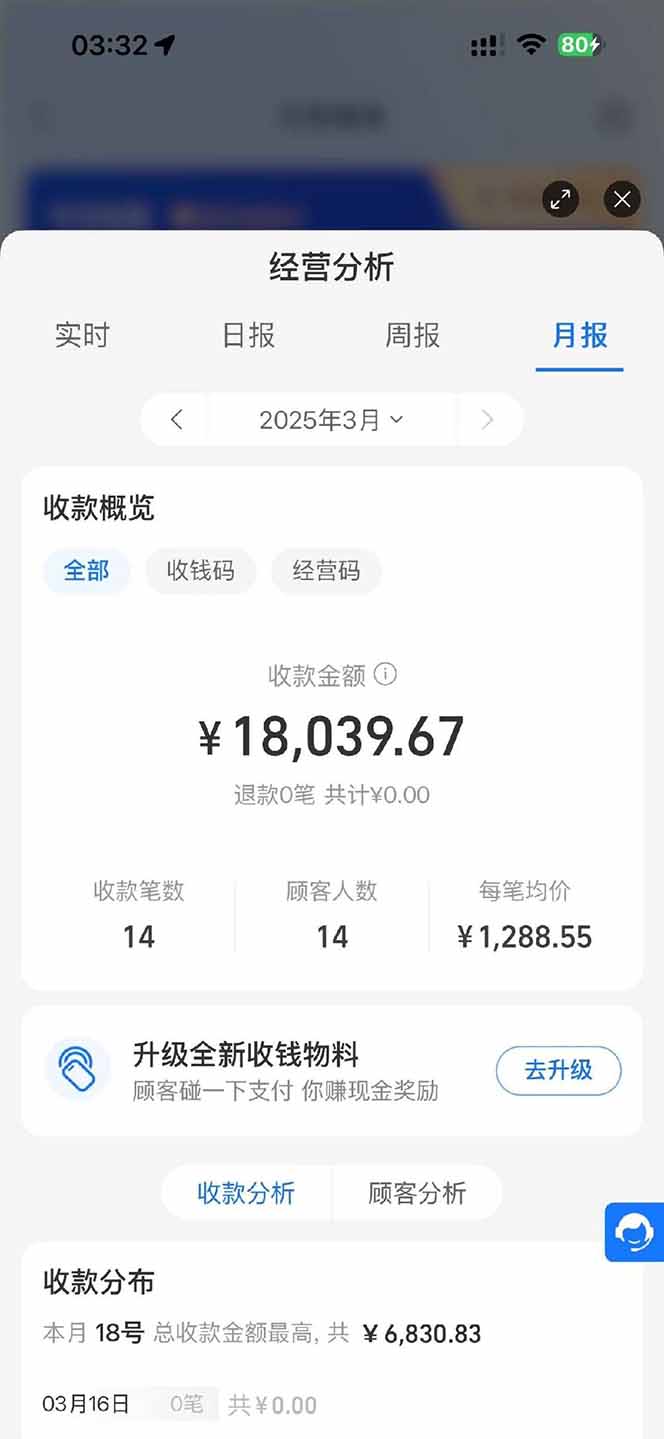 图片[1]-【2025年4月】知识付费镰刀训练营：单号年赚百万的超级IP孵化术-离锋创库