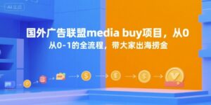 国外广告联盟media buy项目,从0-1的全流程,带大家出海捞金-离锋创库