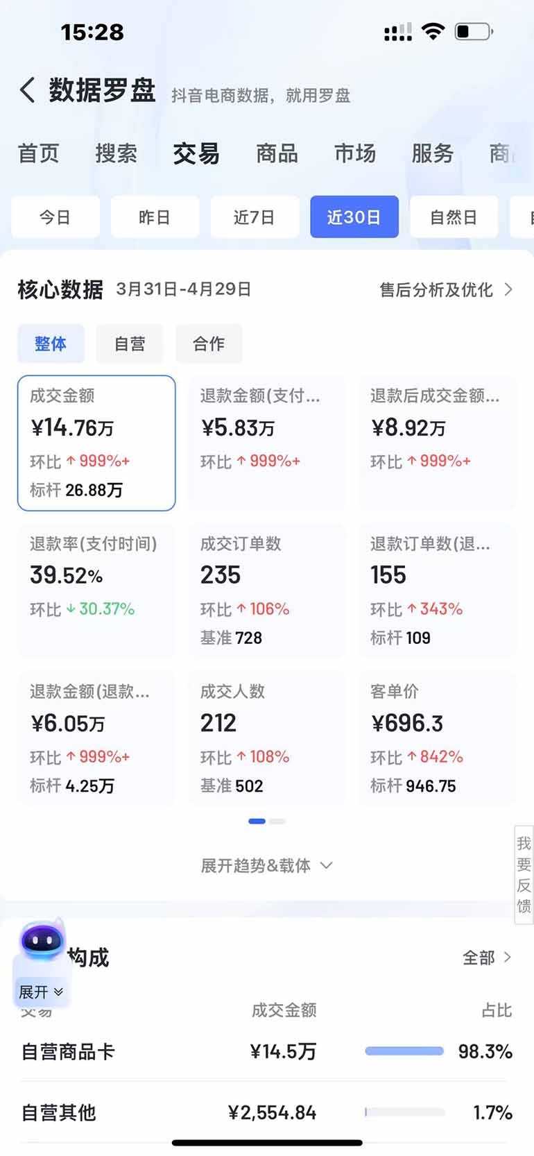 图片[3]-抖音小店全新模式 最新风口，日收入500-5000+！小白简单上手-离锋创库