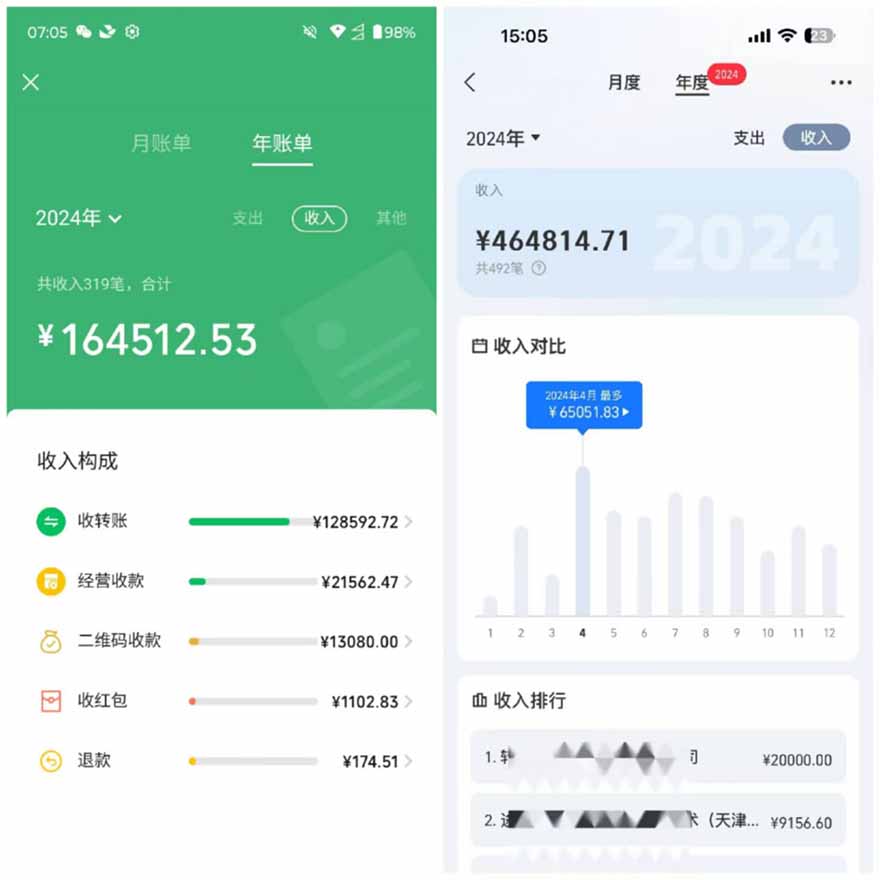 图片[2]-2025年，请“不择手段”去搞钱!-离锋创库