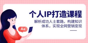个人IP打造课程,解析成功人士套路,构建知识体系,实现全网营销变现-离锋创库