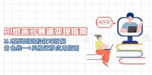 AI绘画多赛道变现指南：MJ基础到进阶技巧拆解，角色统一+风格迁移应用指南-离锋创库