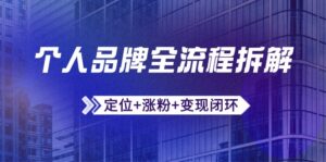 个人品牌全流程拆解:定位+涨粉+变现闭环,微信生态运营与资源整合-离锋创库