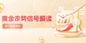 黄金走势信号解读,避险逻辑+市场情绪,美股剧震后的资产配置密码-离锋创库