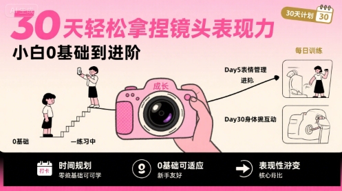 30天轻松拿捏镜头表现力，小白0基础到进阶-离锋创库