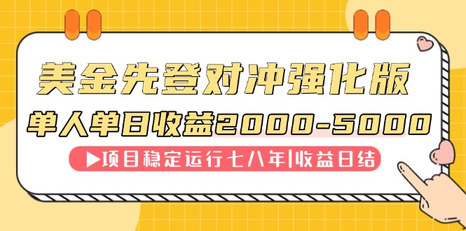 连续8年创单日收入NO.1项目，日收益2000-5000-离锋创库