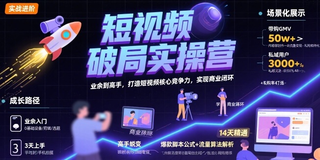 短视频破局实操营，业余到高手，打造短视频核心竞争力，实现商业闭环-离锋创库