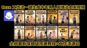 coze工作流一键生成”中年男人困境扎心高涨粉高播放量图文视频”保姆级拆解教程,无需剪辑,无需拍摄写文案-离锋创库