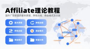 Affiliate理论教程,国外广告联盟的基本原理、挣钱流程、佣金模式及分类-离锋创库
