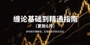 缠论基础到精通指南(更新6月-离锋创库