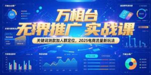 万相台无界推广实战课，关键词测款加人群定位，2025电商流量新玩法-离锋创库