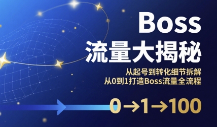 Boss流量大揭秘，从起号到转化细节拆解，从0到1打造Boss流量全流程-离锋创库