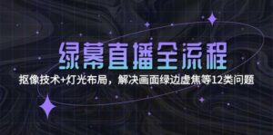 绿幕直播全流程：抠像技术+灯光布局，解决画面绿边虚焦等12类问题-离锋创库