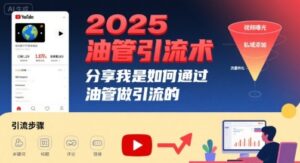 2025油管引流术，分享我是如何通过油管做引流的-离锋创库