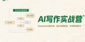 AI写作实战营,DeepSeek文案生成,提示词模板库,仿写原创技巧-离锋创库