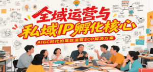 全域运营与私域IP孵化核心,AIGC时代的高效运营SOP解决方案-离锋创库