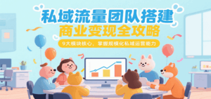 私域流量团队搭建商业变现全攻略,9大模块核心,掌握规模化私域运营能力-离锋创库