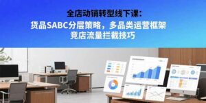 全店动销转型线下课:货品SABC分层策略,多品类运营框架 竞店流量拦截技巧-离锋创库