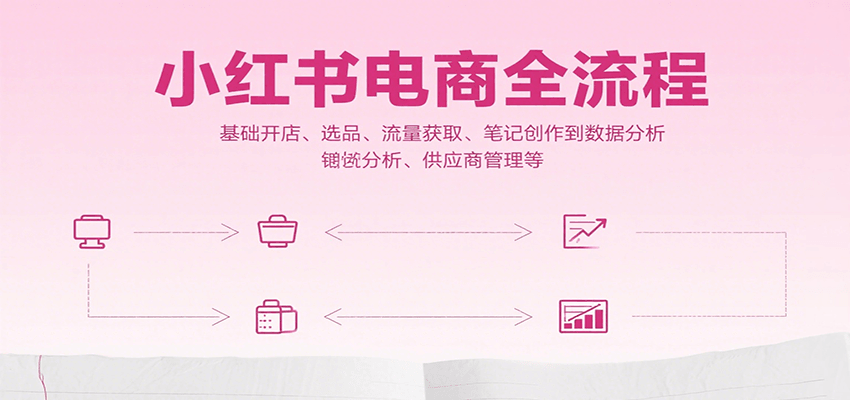 小红书电商全流程,基础开店、选品、流量获取、笔记创作到数据分析、供应商管理等-离锋创库