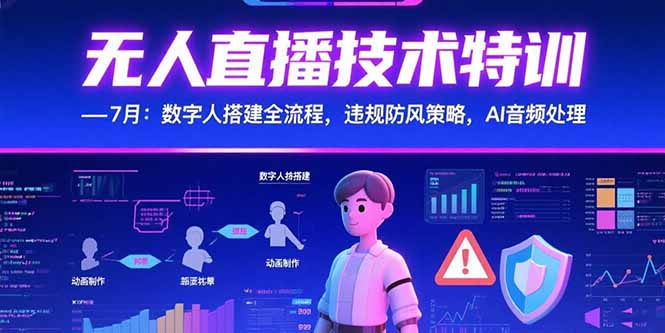 无人直播技术特训-7月：数字人搭建全流程，违规防风策略，AI音频处理-离锋创库