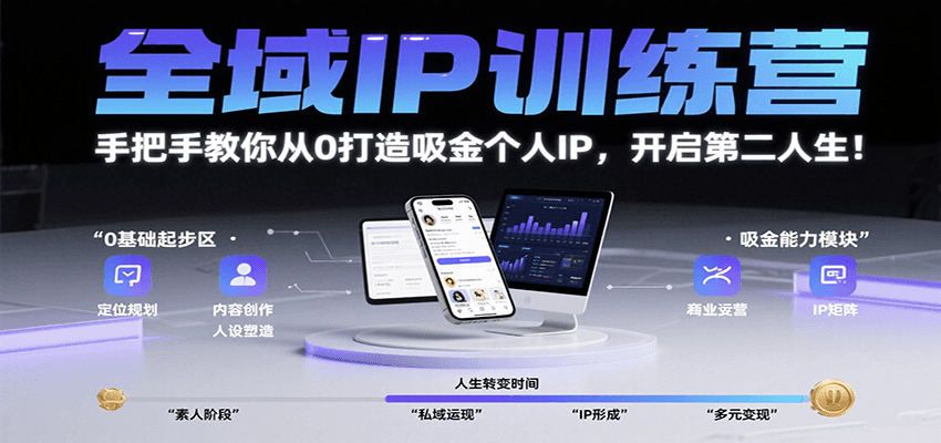 全域IP训练营,手把手教你从0打造吸金个人IP,开启第二人生!-离锋创库