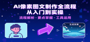 AI像素图文制作全流程:内容要点、文案选择及所用工具,助你快速入局-离锋创库