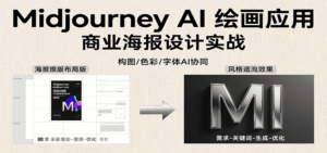 Midjourney AI绘画应用,关键词指令解析、漫画头像制作、海报设计、3D人物生成等-离锋创库