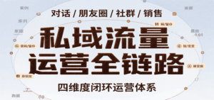 私域流量运营全链路,开场对话设计、朋友圈运营、社群管理、一对一销售SOP-离锋创库