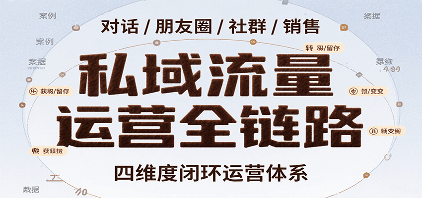 私域流量运营全链路,开场对话设计、朋友圈运营、社群管理、一对一销售SOP-离锋创库