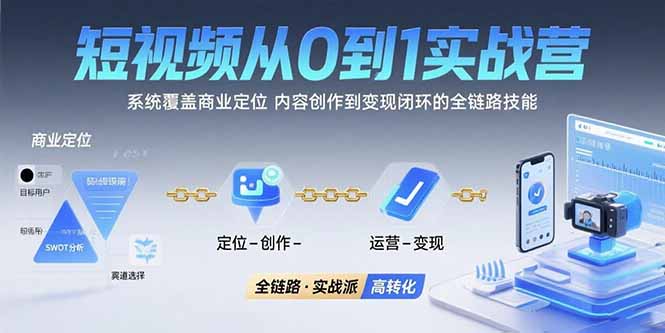 短视频从0到1的实战营：系统覆盖商业定位,内容创作到变现闭环的全链路技能-离锋创库