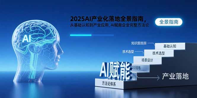 2025AI产业化落地全景指南，从基础认知到产业应用，AI赋能企业完整方法论-离锋创库
