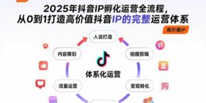 2025年抖音IP孵化运营全流程，从0到1打造高价值抖音IP的完整运营体系-离锋创库