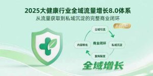 2025大健康行业全域流量增长8.0体系,从流量获取到私域沉淀的完整商业闭环-离锋创库