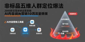 非标品五维人群定位法,2000款滚雪球运营策略,AI内容营销10万流量引爆-离锋创库