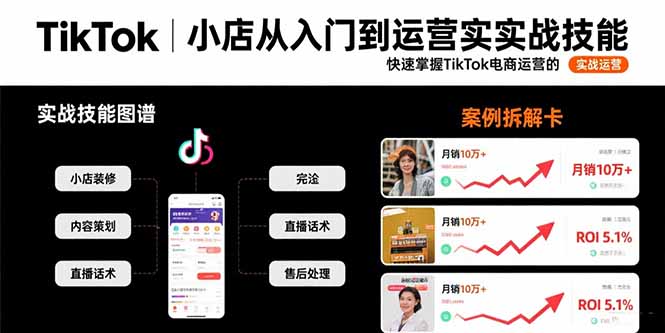 TikTok小店从入门到运营实战技能：快速掌握TikTok电商运营的完整方法论-离锋创库