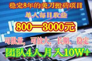 稳定8年的美刀搬砖项目，单人每日收益800—3000.团队4人月入10W+.可线下-离锋创库