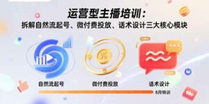 运营型主播培训:拆解自然流起号、微付费投放、话术设计三大核心模块-8月-离锋创库