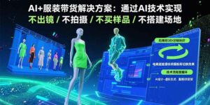 AI+服装带货解决方案:通过AI技术实现 不出镜/不拍摄/不买样品/不搭建场地-离锋创库