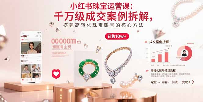小红书珠宝运营课：千万级成交案例拆解，搭建高转化珠宝账号的核心方法-离锋创库