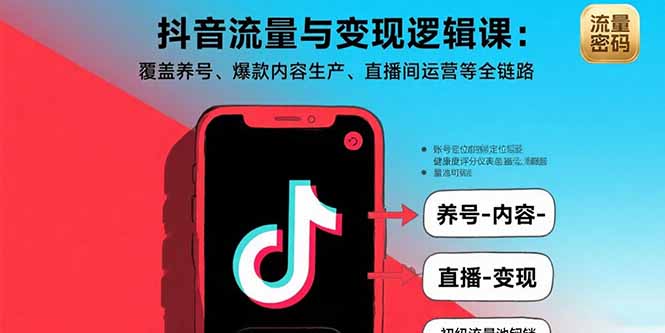 抖音流量与变现逻辑课：覆盖养号、爆款内容生产、直播间运营等全链路-离锋创库