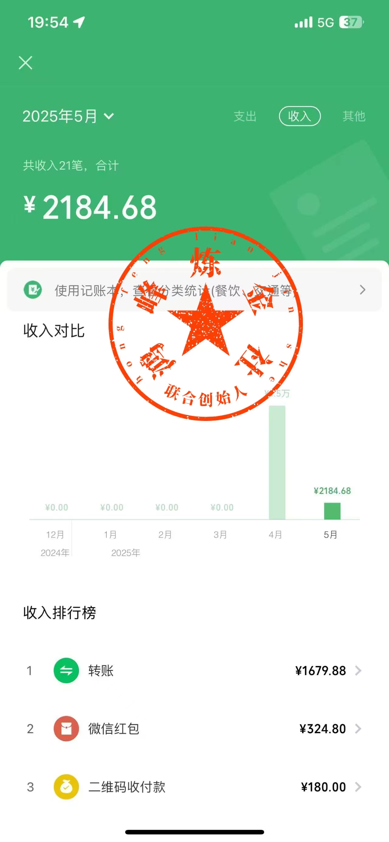 Ai代写这样做年入几十个W-创业猫