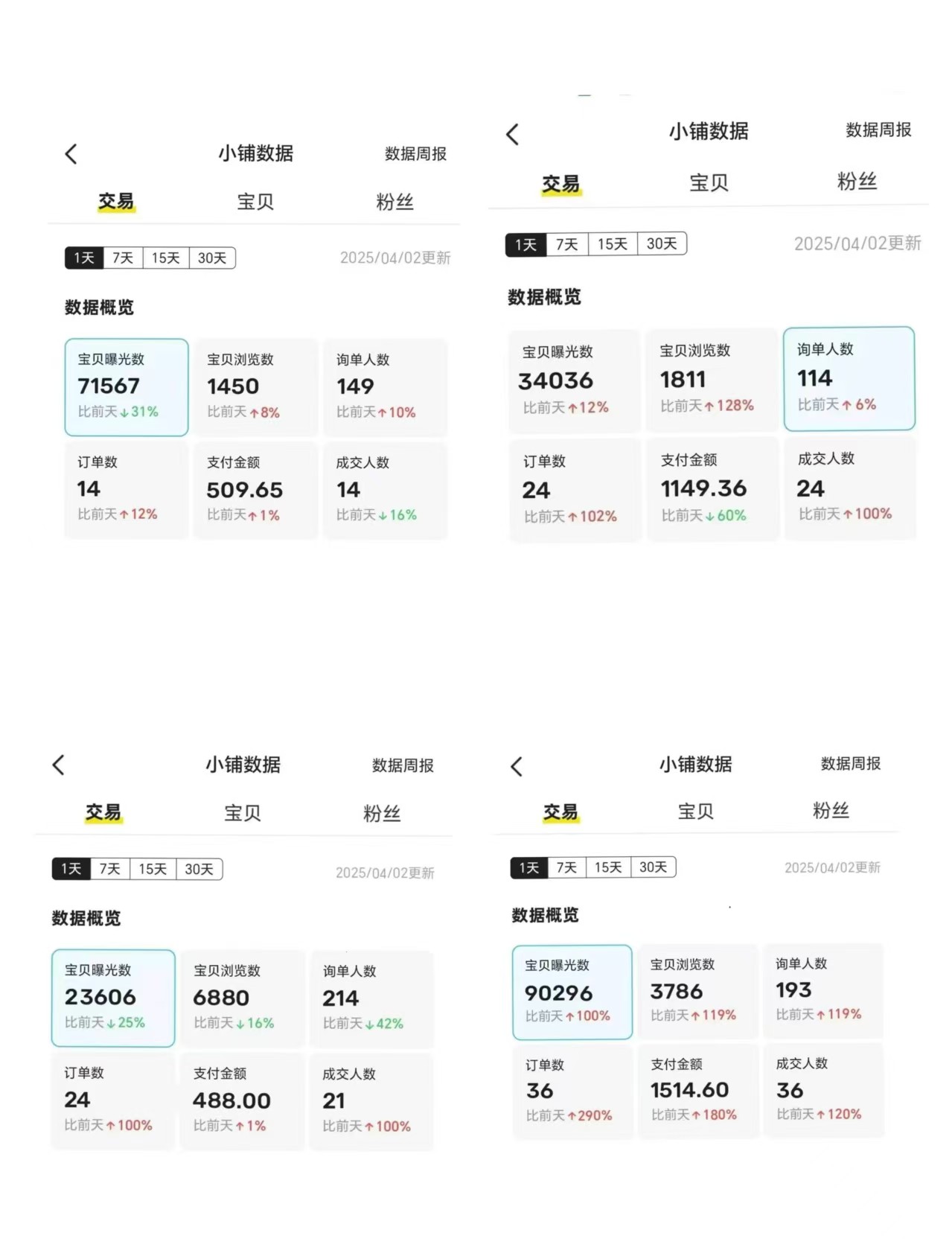 零成本咸鱼暴利捞金，一个月狂赚10w+，秒发秒赚的新玩法-创业猫