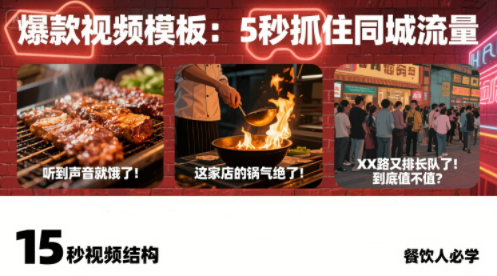 白泽老师·餐饮实体店短视频爆店-离锋创库