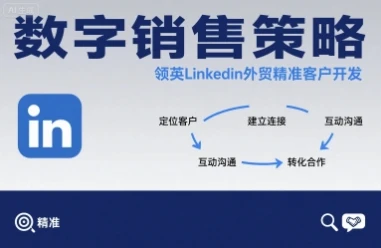 【精】数字销售策略领英LinkedIn外贸精准客户开发-离锋创库