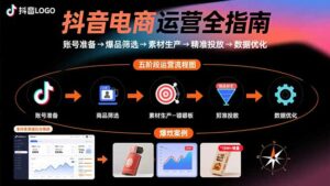 抖音电商运营全指南:账号准备→爆品筛选→素材生产→精准投放→数据优化-离锋创库